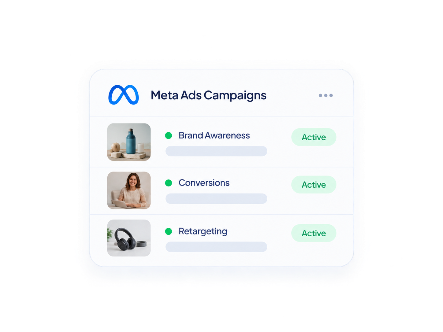 Meta Ads Campaigns Overview