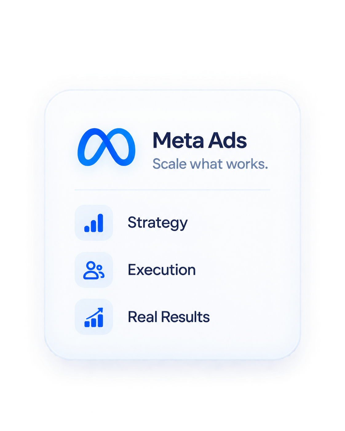 Meta Ads Scale What Works